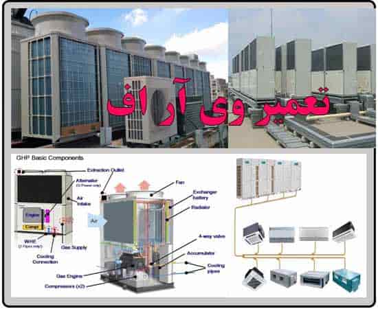 تخصصی ترین مرکز سرویس و تعمیر وی آر اف